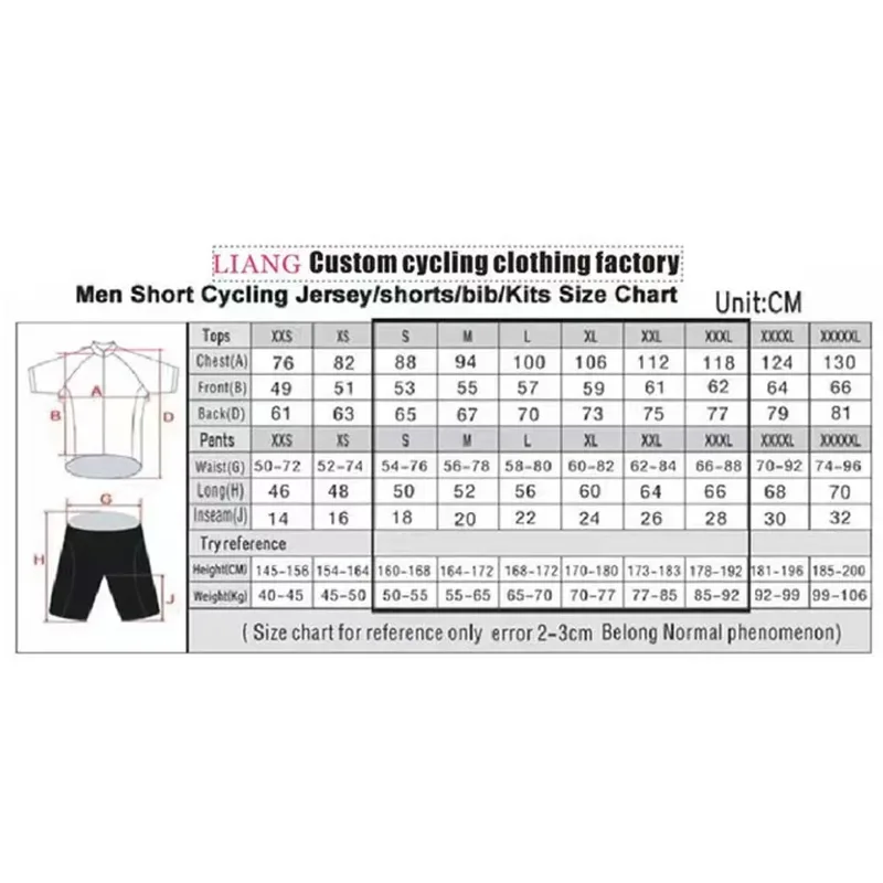 Jayco Alula Cycling Jersey 202 - Cycling Gear Brands 评论和价格