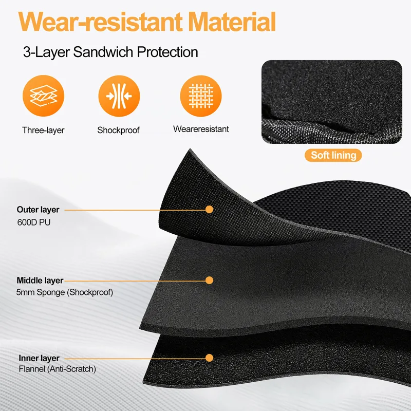 E-Bike Triangle Battery Bag Wa - Cycling Gear Organizer Bag 评论和价格