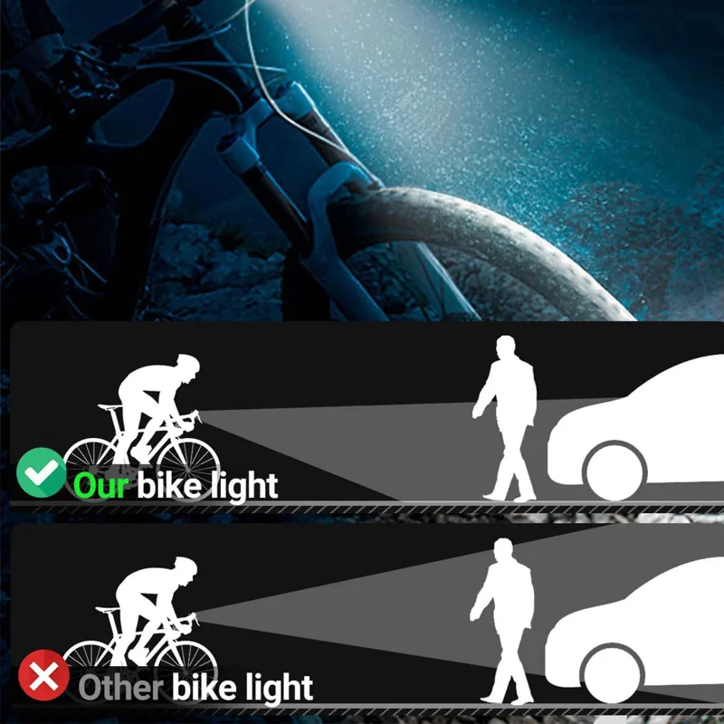 LED Waterproof Rechargeable Bi - Cycling Gear For Commuting 评论和价格